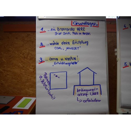 Bild 40 zum Block 2228